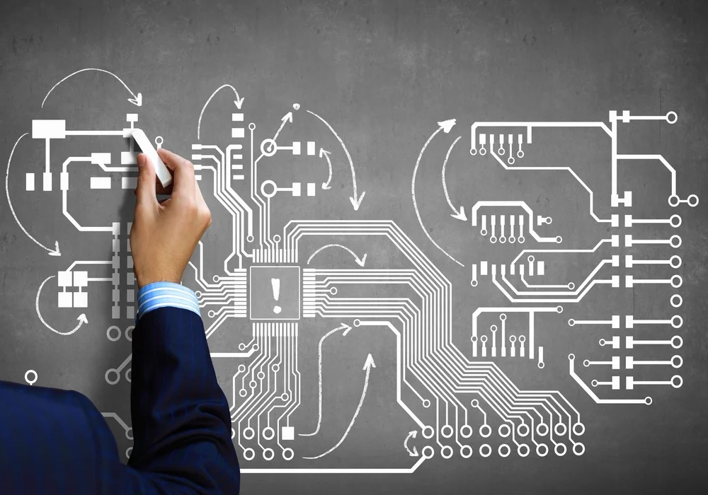 printed circuit board design