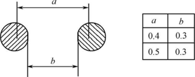 Solder-Pad-Dimension-and-Shape