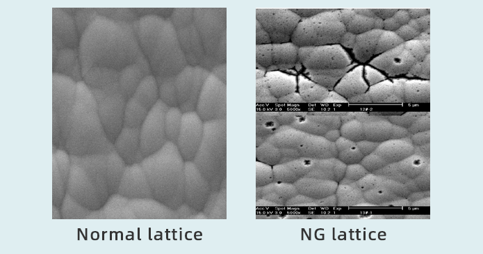 ENIG crystal lattice